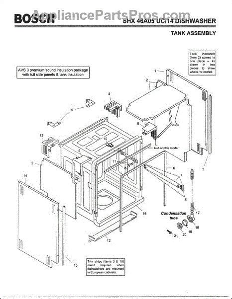 section of the manual Unable to select desired cycle Previous cycle has not finished Refer to the “Operating the Dishwasher” section of the manual Bosch dishwasher silence plus 44 dba manual Bosch silence plus 44 dba manual robert bosch gmbh, commonly known as bosch, is a multinational technology and engineering company. 9 gal/ load from . 