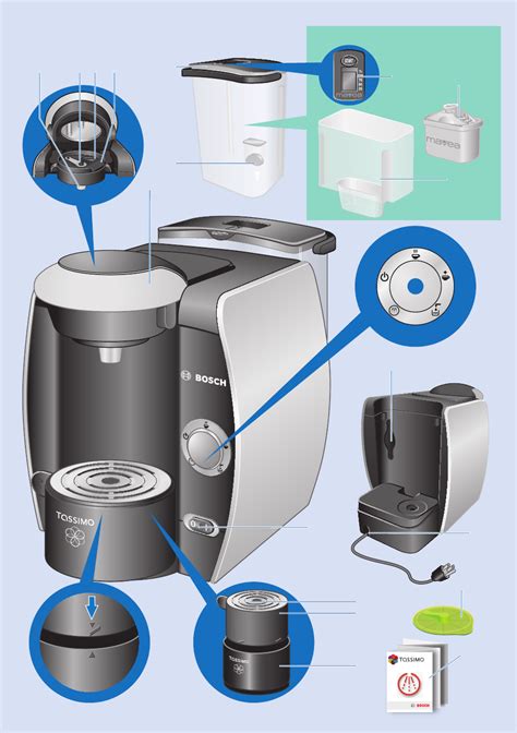 Bosch tassimo coffee maker user guide. - The trailer handbook a guide to understanding trailers and towing safety.