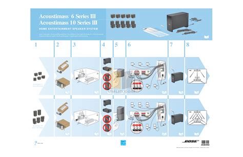 Bose acoustimass 10 series iii manual. - Kma 24 audio panel maintenance manual.