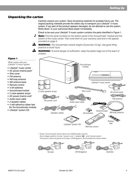 Bose lifestyle model 5 music center service manual. - Chevrolet s10 repair manual upper control arm.