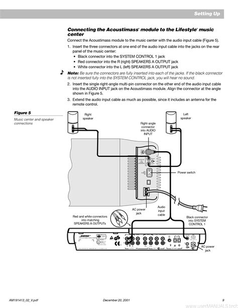 Bose lifestyle model 5 music center user manual. - Iata reference manual for level of service.