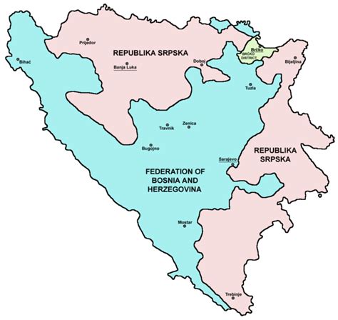 Bosna hersek yönetim şekli