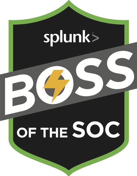 Boss of the SOC Scoring Server, Questions and Answers, and Dataset ...