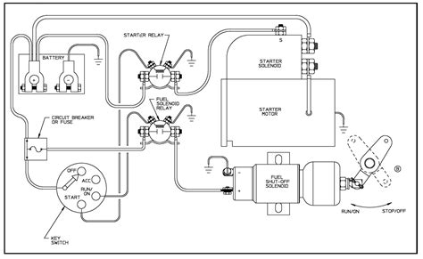 Boss Plow Wiring Diagram Chevy / Diagram 2011 Ford Plow Wiring Diagram. Check Details. Boss v plow wiring diagram. Boss plow wiring diagramBoss plow wiring harness installation Boss v plow wiring diagramPlow wiring boss headlight issue truck. Plow meyers harness unimount meyer snowplow sno plows diagrams hubs 2020cadillacBoss snow plow wiring .... 