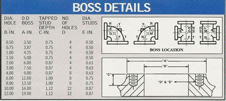 Bossfittif Onlyfans Leak 🍌 [PPV]