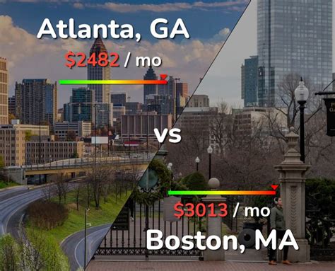 Flights from Boston to Atlanta with American Airlines. Round trip. 1 Adult, Economy class. Book with cash. From. To. Depart. 05/18/24. today. Return. 05/25/24. today. Home. ….