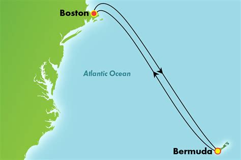 Sea route & distance · Port of Boston, Unit