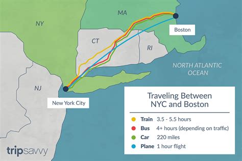 Boston to new york city flight. on the Boston to New York City route. Because the train is faster, and the Acela Express makes fewer stops, it does offer a shorter travel time than the Northeast Regional. The … 