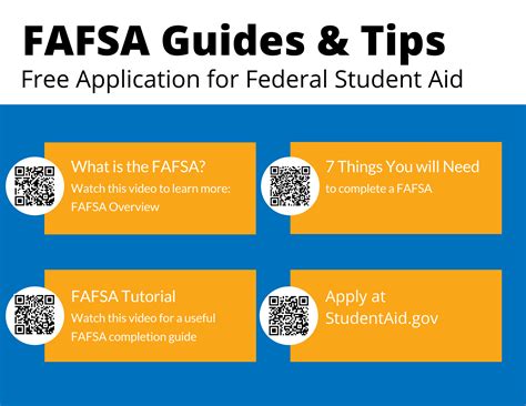 Submit the 2023/2024 Free Application for Federal Student Aid (FAFSA): Boston University school code 002130; Available to US Citizens, Permanent Residents and eligible Non-Citizens; Parent income data NOT required; Non-credit based, unsubsidized loan; Loan will vary depending on academic year and enrollment status . 