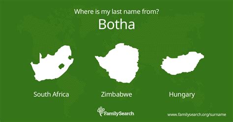 Botha meaning
