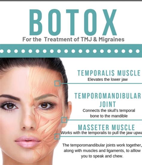 Botox for TMJ Robinson Dentistry