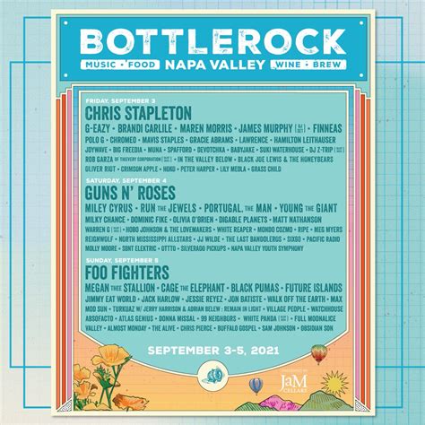 Bottlerock line up. BottleRock 2024, presented by JaM Cellars, is May 24-26. The BottleRock 2024 daily lineup has been announced! View Here. Single day tickets are on sale now! Buy Tickets. Stay up to date on the latest news and highlights, and always be the first to know by signing up for our newsletter + text message updates here. 