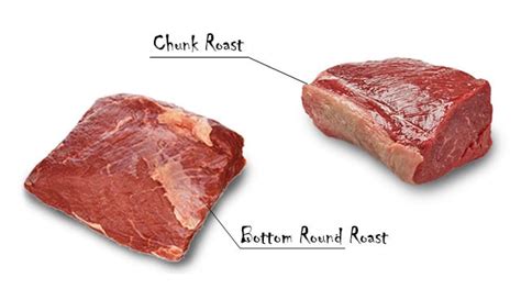 Bottom round vs chuck roast. 
