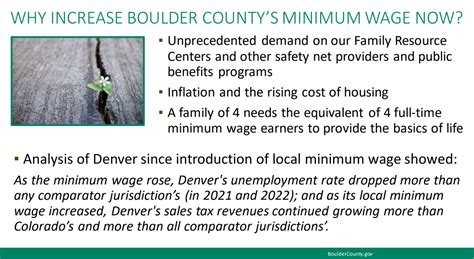 Boulder County will increase minimum wage to $25 by 2030