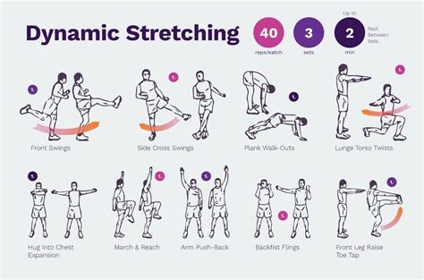 Bouldering warm up stretches.  You can do dynamic stretching before your cli...