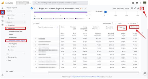 Bounce Rate in Google Analytics 4 (GA4) - Loves Data