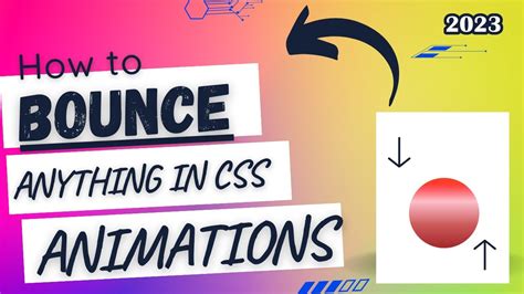 Bounce on click css. css effects make use of a single element (with the he...