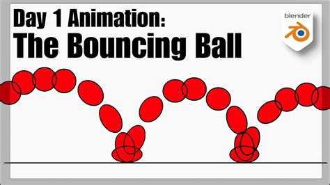 Bouncing Ball Animation