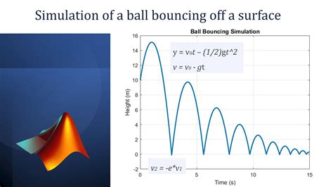 Bouncing ball matlab.  The basic game play is the same.  There are balls...