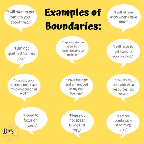 Boundaries examples. 3. Begin with a bit of self-reflection. The best place to start when forming boundaries is to spend some time reflecting on the area of your life where you’re looking to set the boundary. Grab a pen and paper (or your iPad), and … 