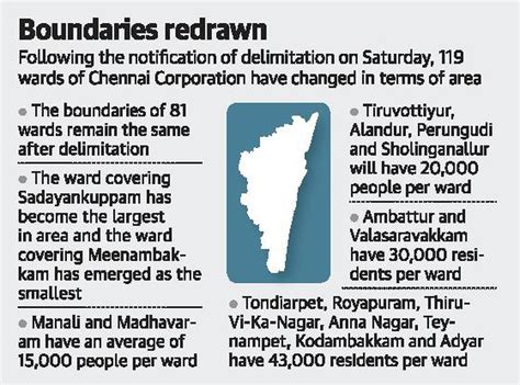 Boundaries of 119 wards changed after delimitation - The Hindu