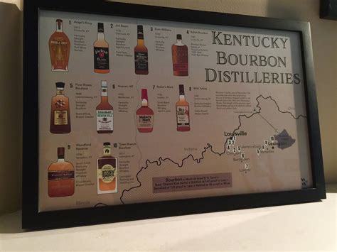 Bourbon Poster