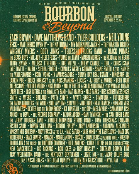 Bourbon and beyond 2024. Preview. Recent setlist playlist of all the bands, on all the stages, on all the days of Bourbon & Beyond Festival on September 19-22, 2024. #BourbonAndBeyond #ZachBryan #DaveMatthewsBand #Tyler Childers #NeilYoung #SetlistGuy @BourbonAndBeyond #BourbonAndBeyond @ZachBryan @DaveMatthewsBand @SetlistGuy. 