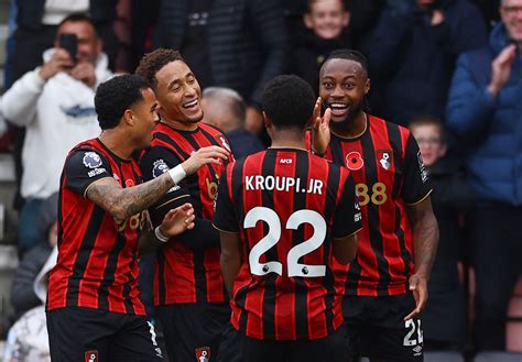 Bournemouth vs Wolves 2-0 | Kroupi & Scott Goals | Premier League Highlights (2026)