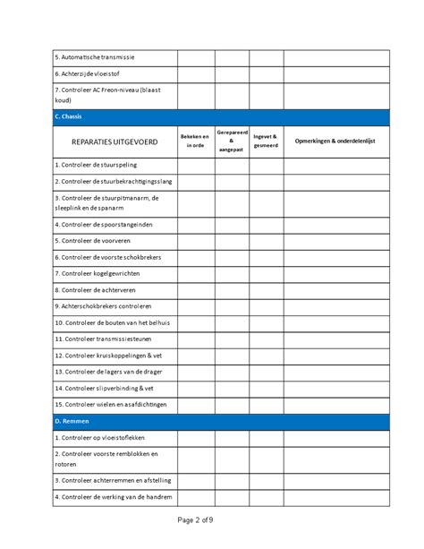 Bouwmachine onderhoud checklist