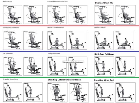 Kindly say, the Bowflex Xtl Assembly Guide Pdf is universally co