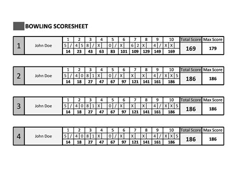 Bowl com scores. Top Team Scores. Interested in finding the top team scores for the current and prior seasons? Look no further! USBC annually recognizes the top score in each category of … 