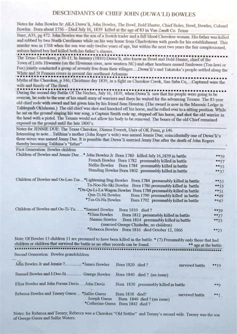 Bowles Family History Find Genealogy Records & Family Crest