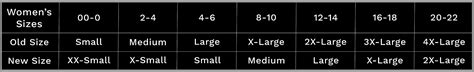 Bowlifi Size Chart Bowlifi