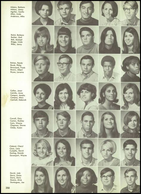 Bowling Green High School - Find Alumni, Yearbooks & Reunion …