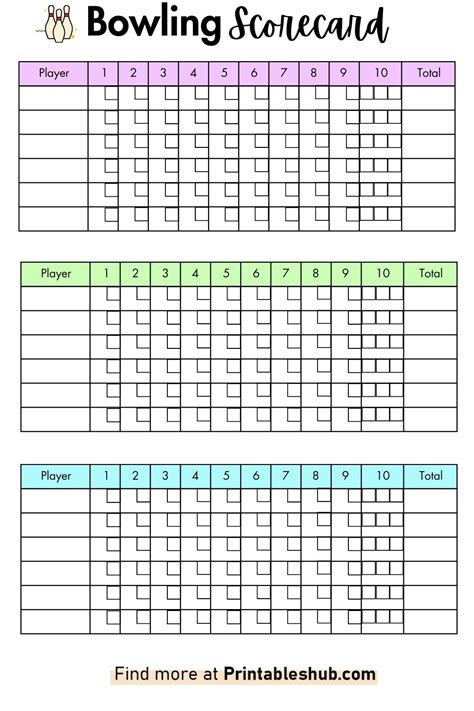 Bowling Scorecard Printable Web Create And Print Your Ownership Custom