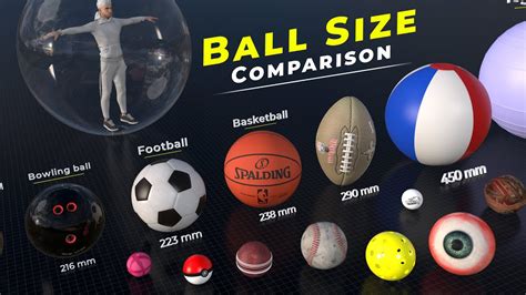 The circumference of a bowling ball 13 lbs. or greater is 26.7" minimum, 27.002" maximum. The diameter of a bowling ball 13 lbs. or greater is a minimum of 8.5" and a maximum of 8.595". The Radius of Gyration of a 13 lb. ball or greater is a minimum of 2.46" and a maximum of 2.8".