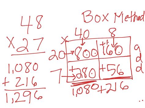 Box Method Of Multiplication Math ShowMe