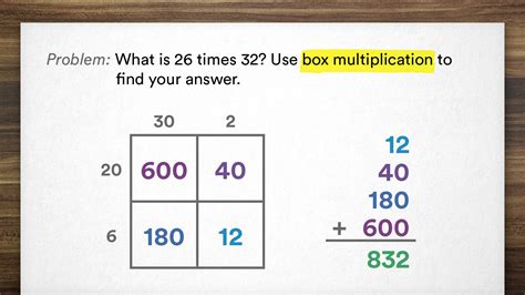 Box Multiplication Math Homework, Math Problems, Common Core Math