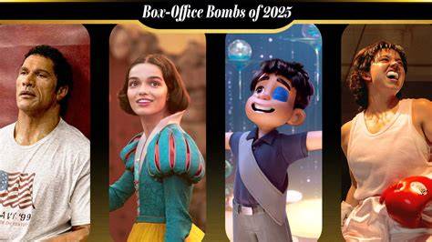 Box Office Bombs & Blockbusters: Masters of the Universe FLOP vs. Scary Movie 6 RECORD! (2026)