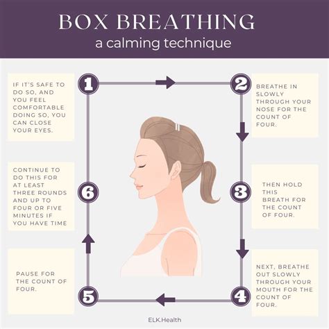 Box breathing technique. Things To Know About Box breathing technique. 