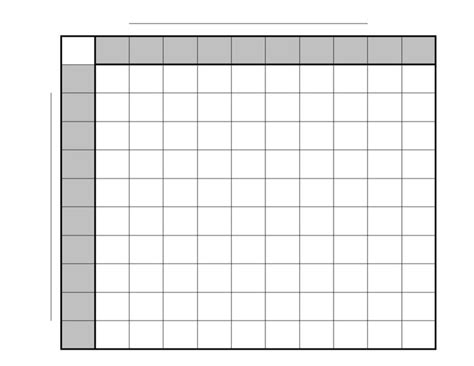 100 Squares Box Pool. How to Run a 100 Box Square Pool. 1. Print our Free Square grid. 2. Sell each square and write the initials of the owner in the corresponding square. If you feel 100 squares are too much – see our 50 or 25 square grids. 3. Once all squares have been purchased you need to set up a drawing for the …
