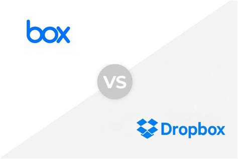 Box vs Dropbox Which is best TechRadar