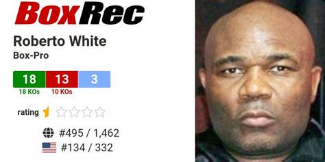 BoxRec: Roberto White