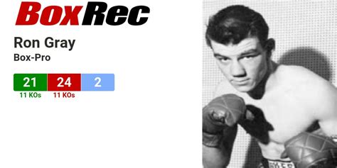 BoxRec: Ron Gray