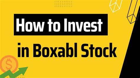 Boxabl Stock Price History