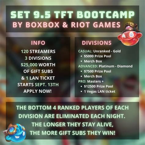 Boxbox bootcamp. Nov 21, 2023 · SET 10 BOOTCAMP IS NOW LIVE!! 拾 Go to http://boxboxtft.com to follow the action - eliminations start in 4 days For VIEWERS interested in playing in the... 