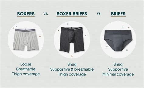 Boxers or briefs. Jan 24, 2023 · Unlike boxers, briefs can be worn with any kind of pants, which include jeans. Boxers are great to wear with classic, relaxed-fit jeans, but if you are the type who likes to wear fitted or skinny jeans, your best bet is wearing briefs. 