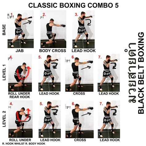Boxing combinations. Feb 12, 2019 · 1 – is a jab. 2 – is a rear cross. 3 – is a hook punch. To make things easy most people fight with their left hand forward and right hand in the rear. This combo would be a left-hand jab then a right-hand rear cross then a left-hand hook punch. Hope that makes sense. 