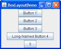 Boxlayout java.  The following figure shows a GUI that uses two instances o...
