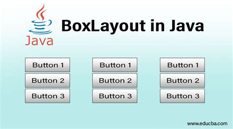 Boxlayout java.  Warning: Serialized objects of this class will not be...